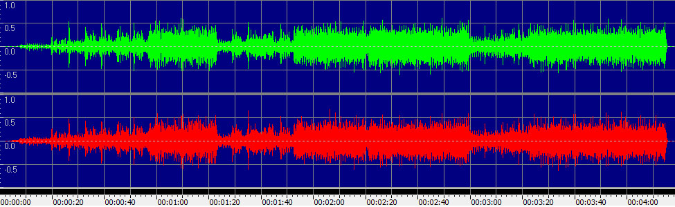 Shot Through the Heart