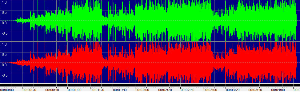 Shot Through the Heart
