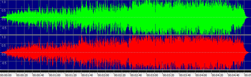 Wanted Dead or Alive