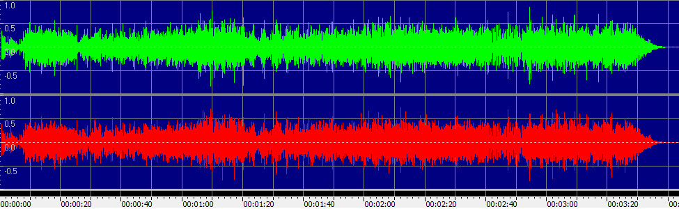 You Give Love a Bad Name