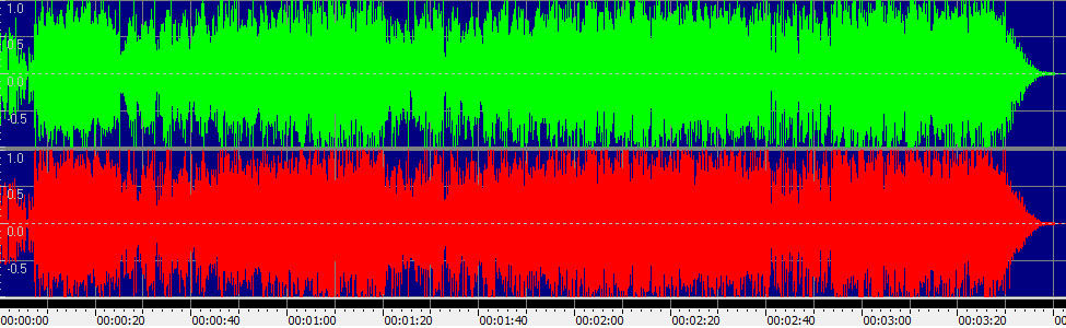 You Give Love a Bad Name