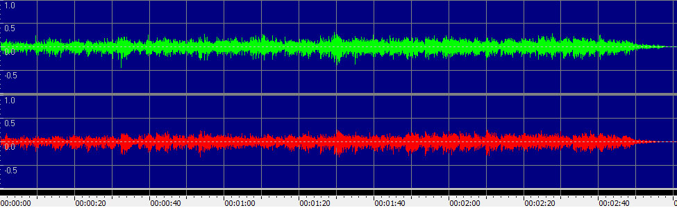 His Friends Are More Than Fond of Robin