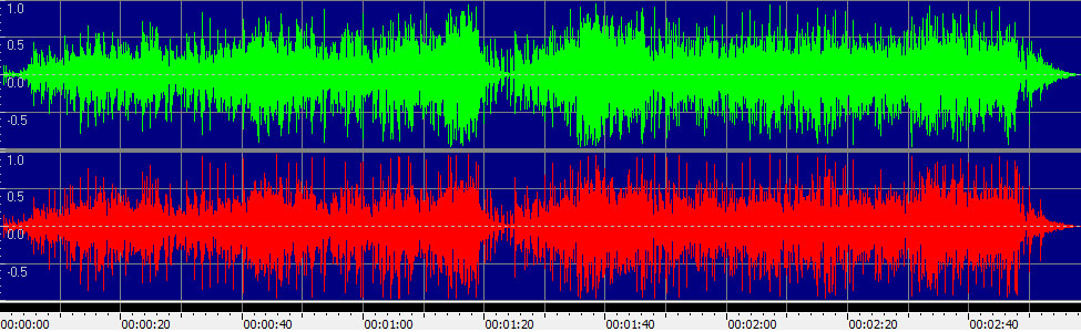 The Right Thing to Do