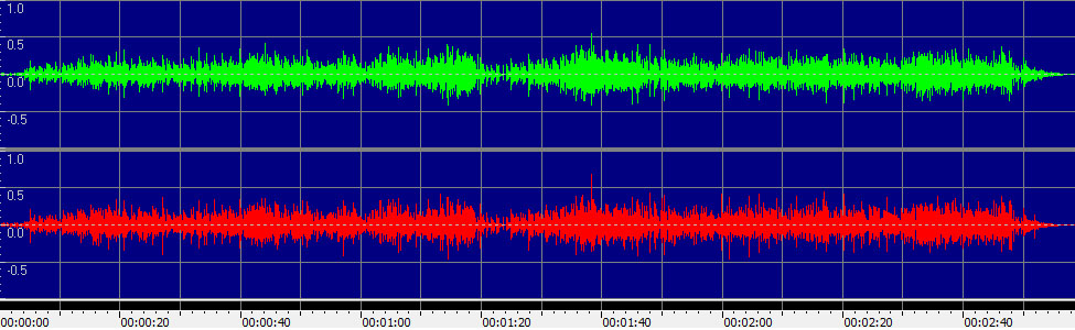 The Right Thing to Do