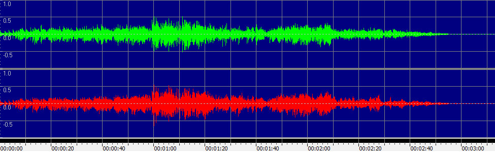 When You Close Your Eyes