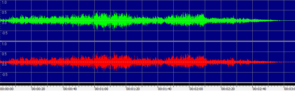 When You Close Your Eyes