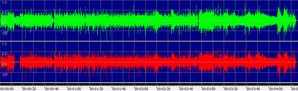 Empire of the Damned