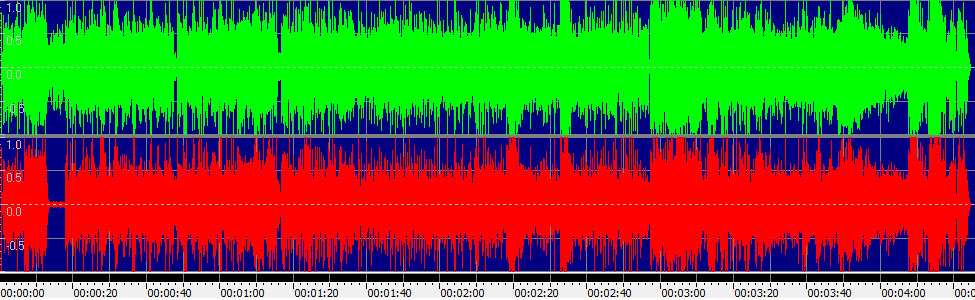Empire of the Damned