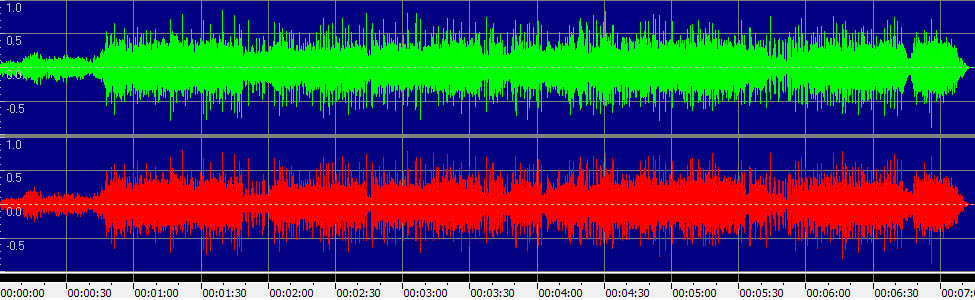 Inquisition Symphony