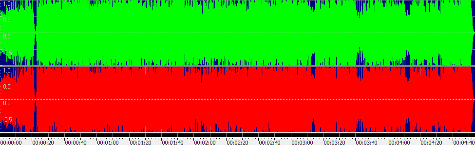 From the Past Comes the Storms