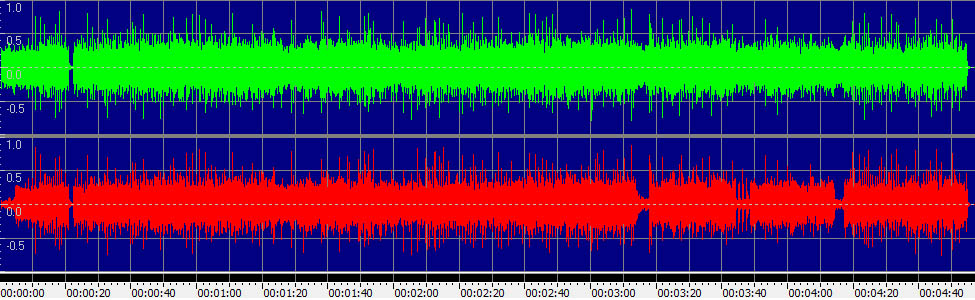 From the Past Comes the Storms
