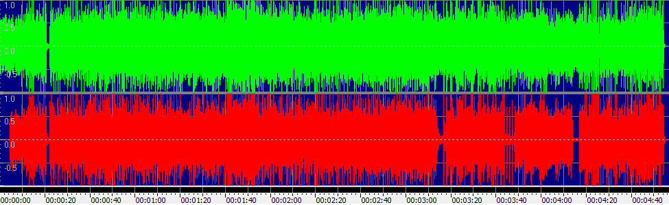From the Past Comes the Storms