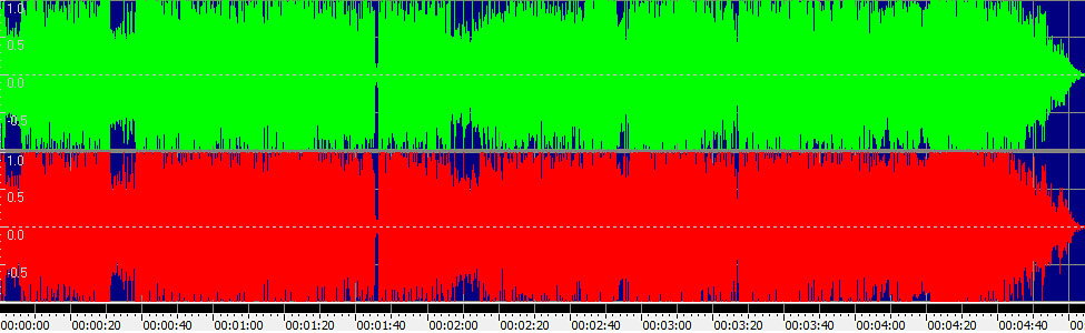 R.I.P. (Rest in Pain)