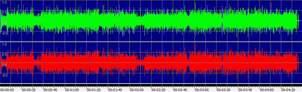 R.I.P. (Rest in Pain)