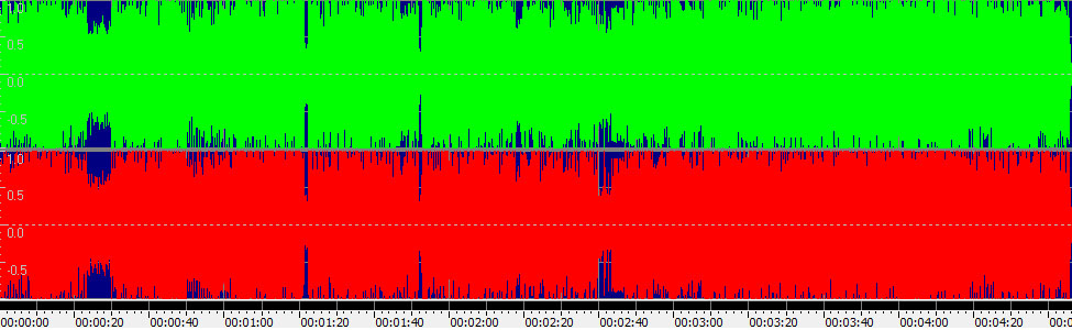 Screams Behind the Shadows
