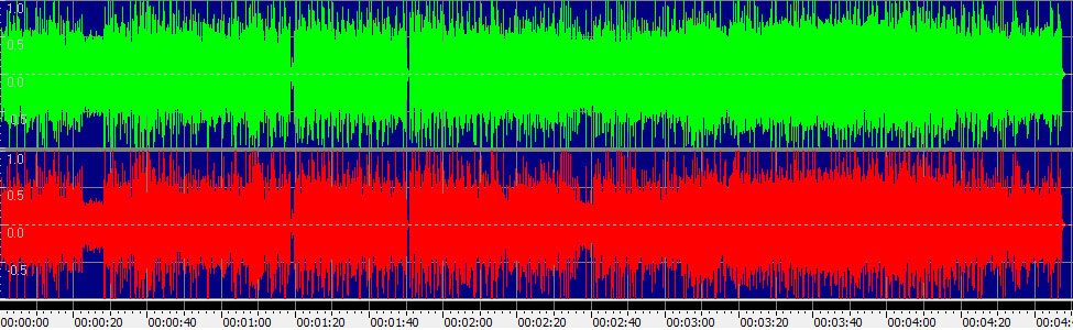 Screams Behind the Shadows