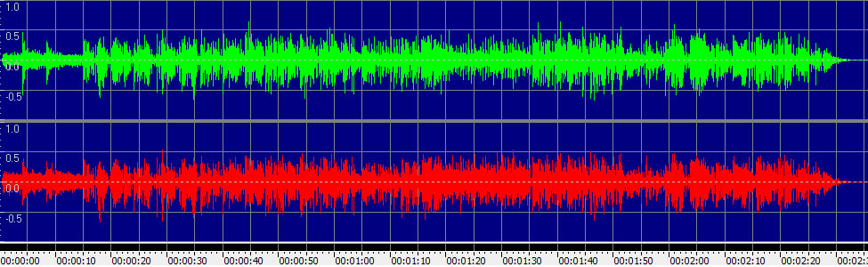 Some Kind of Wonderful