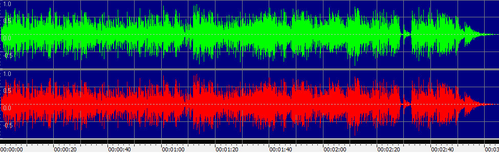 In the Still of the Night