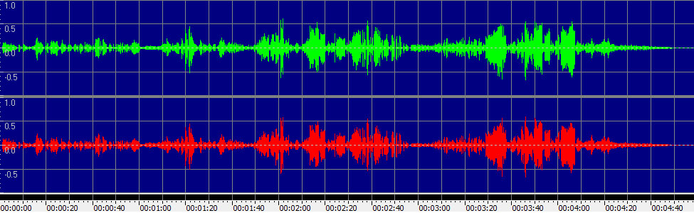 Je suis seul... Ah! Fuyez, douce image
