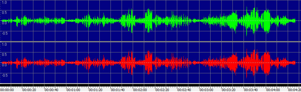 Je suis seul... Ah! Fuyez, douce image