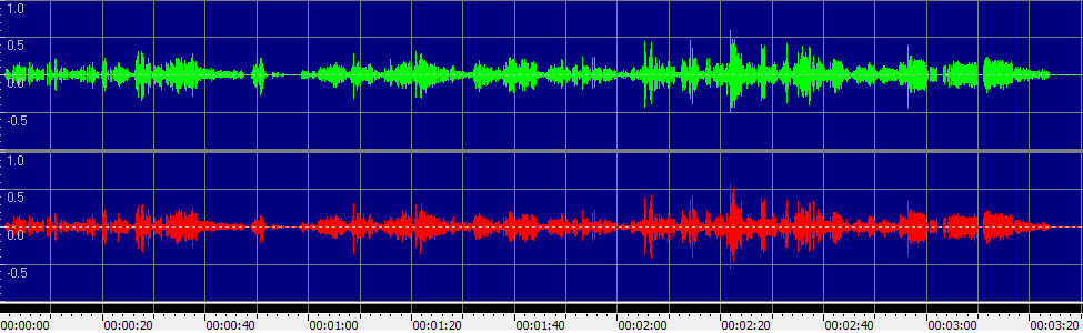 O figli, o figli miei... ah, la paterna mano