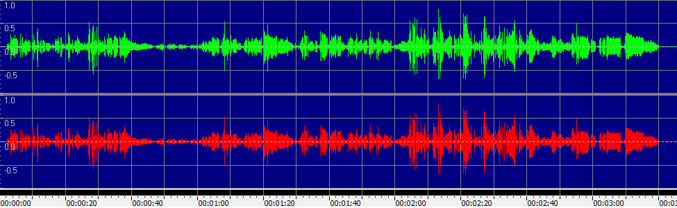 O figli, o figli miei... ah, la paterna mano