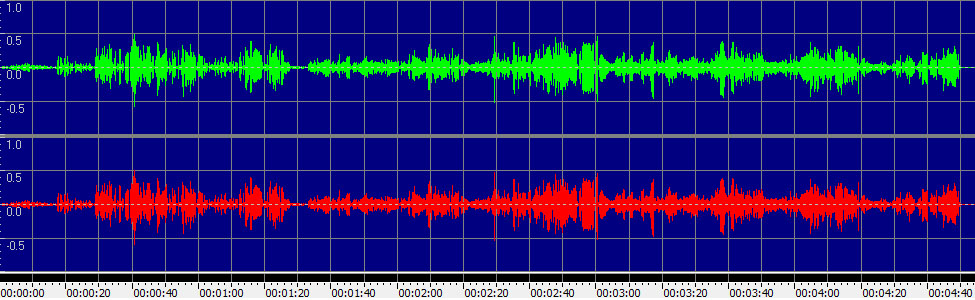 Se quel guerrier io fossi; Celeste Aida