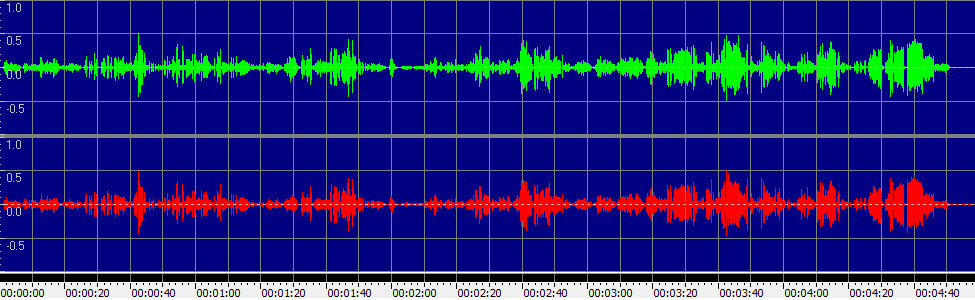 Forse la soglia attinse; Ma se m'è forza perdeetti