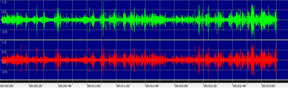 La Danza - Tarantella neapolitana
