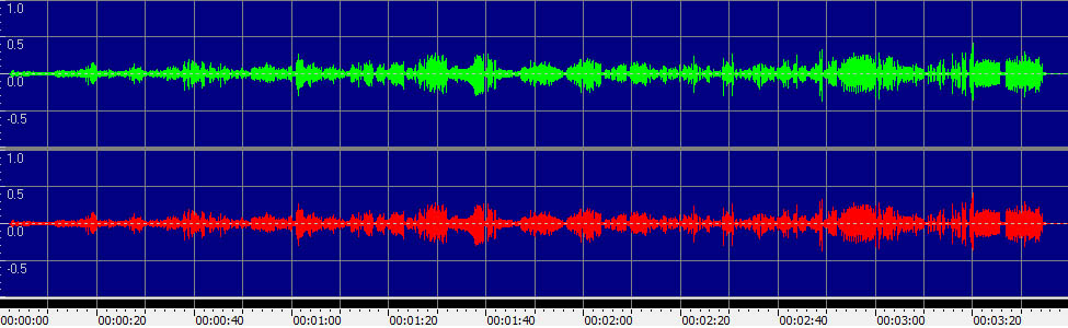 Mi batte il cor.... o paradiso