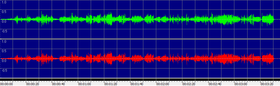 Mi batte il cor.... o paradiso