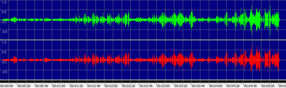 Rachel, quand du Seigneur