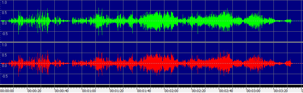 Recitar... Vesti la giubba