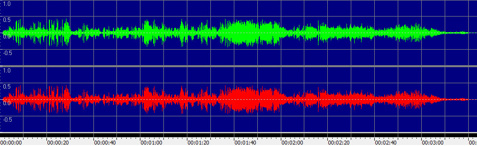 Recitar... Vesti la giubba