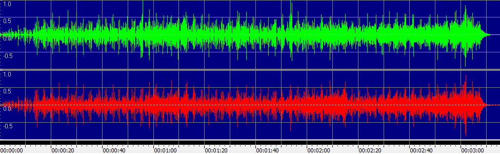 I Don't Want to Know