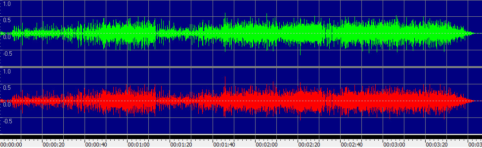 I'm Free (Heaven Helps the Man)
