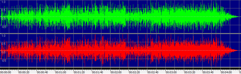 Let's Hear It for the Boy