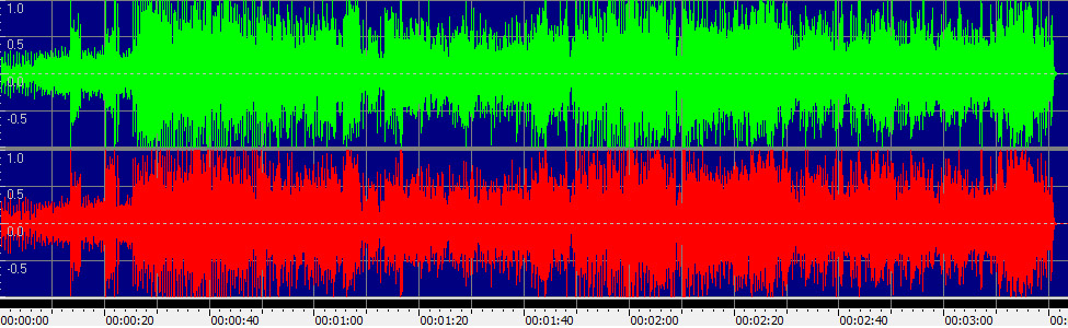 The Girl Gets Around