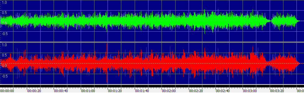 All Things Must Pass