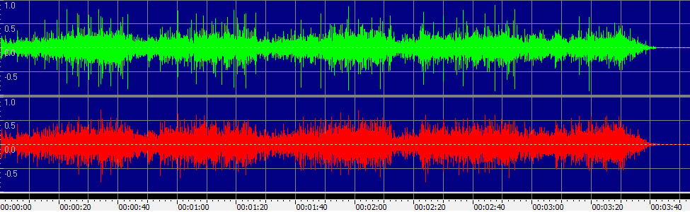 Ballad of Sir Frankie Crisp (Let It Roll)