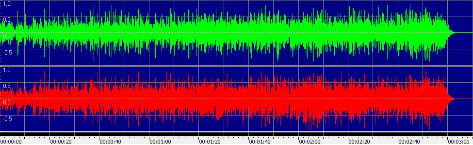 Behind That Locked Door