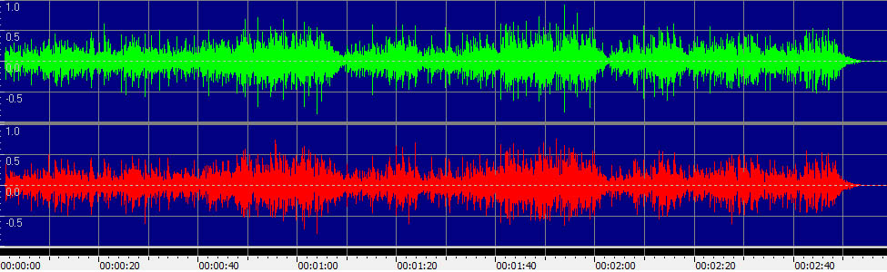 I'd Have You Anytime