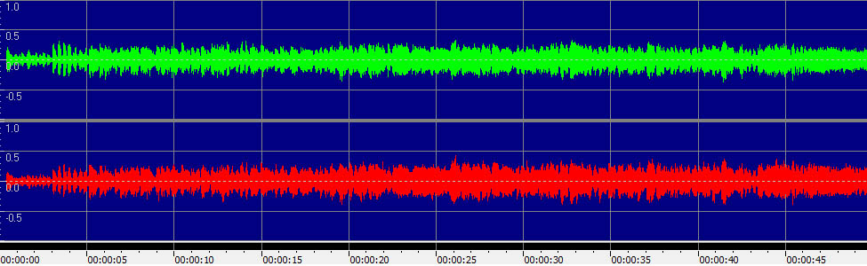 It's Johnny's Birthday
