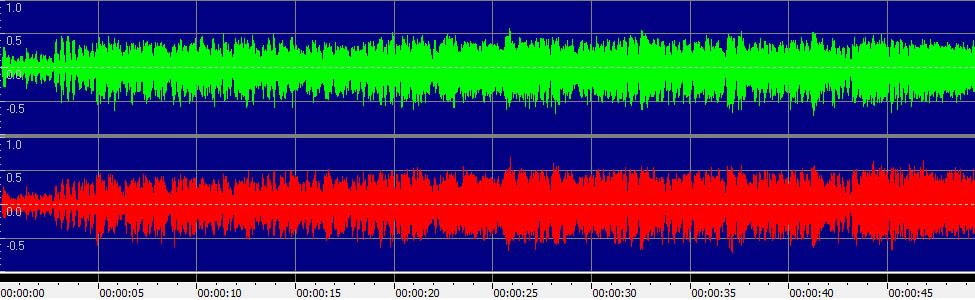 It's Johnny's Birthday