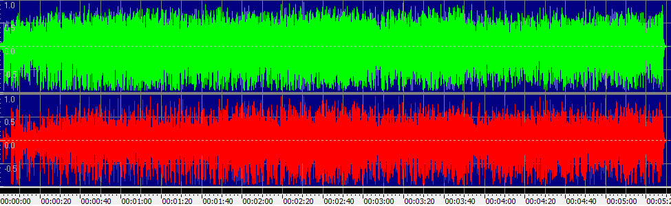 Thanks for the Pepperoni