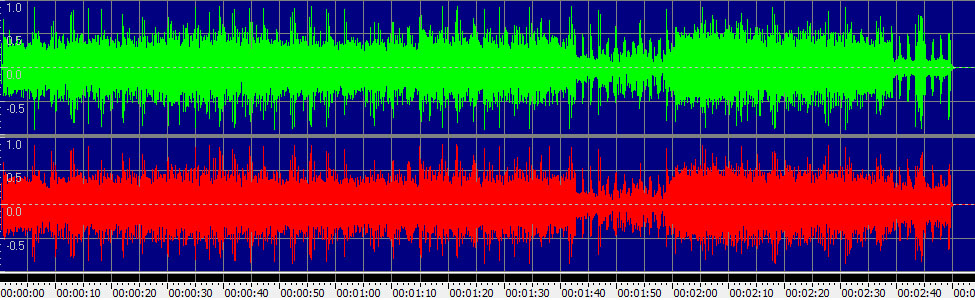 409 in Your Coffeemaker