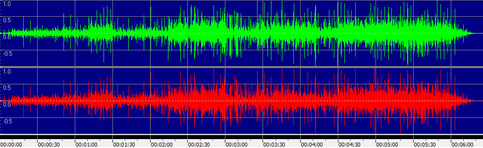 All Night Long (All Night)