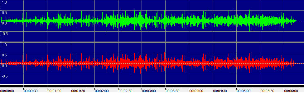 All Night Long (All Night)