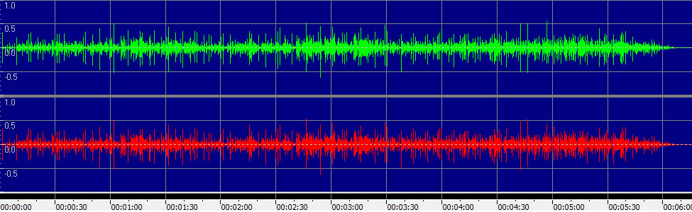 Love Will Find a Way