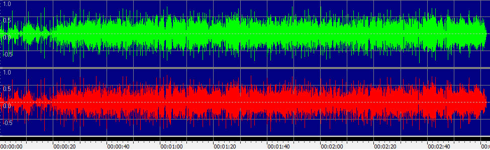 Fight from the Inside